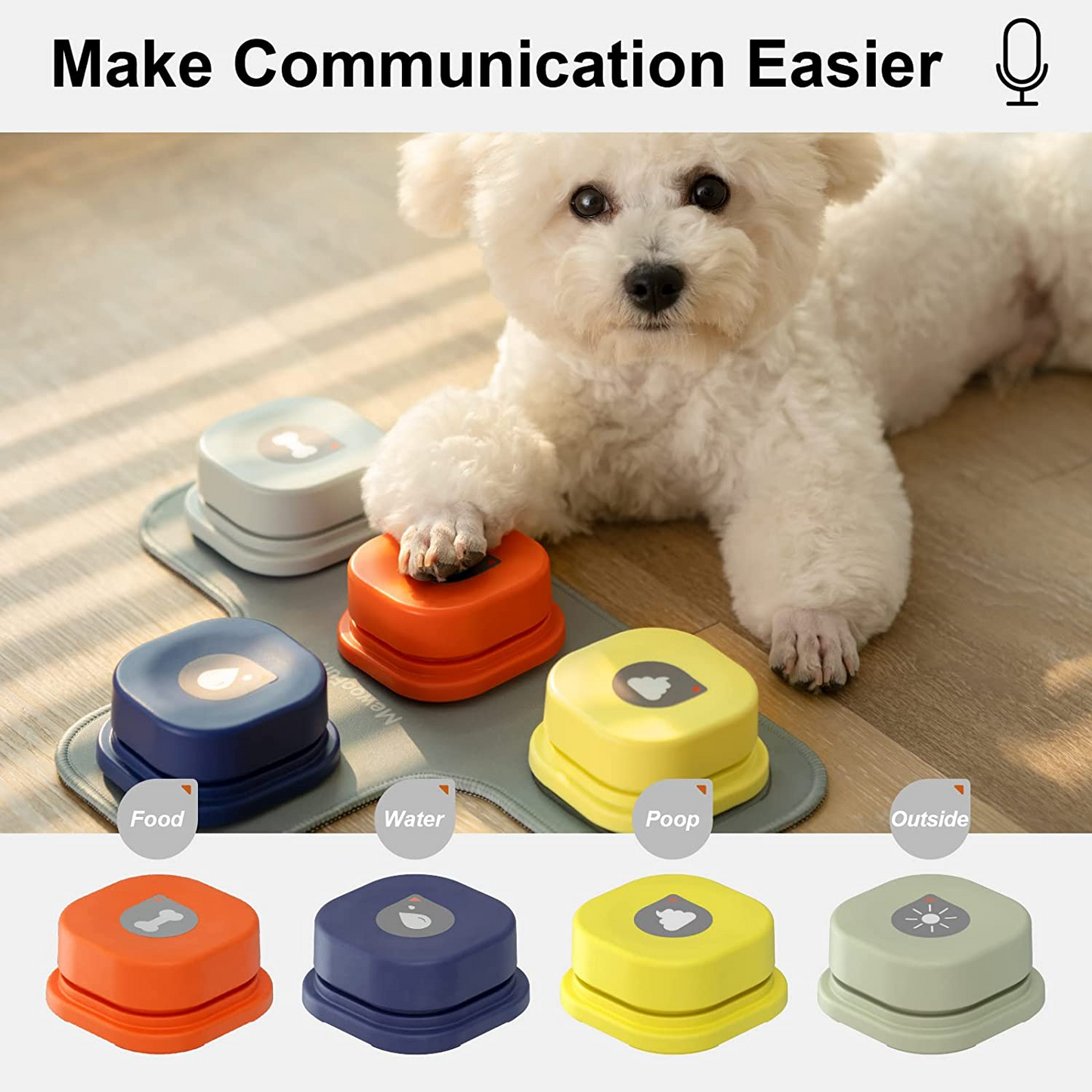 Mewoofun Pet Talking Buttons