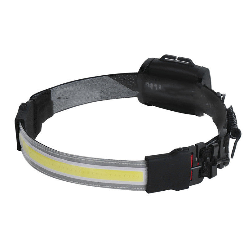 LED Headlamp Waterproof Rechargeable