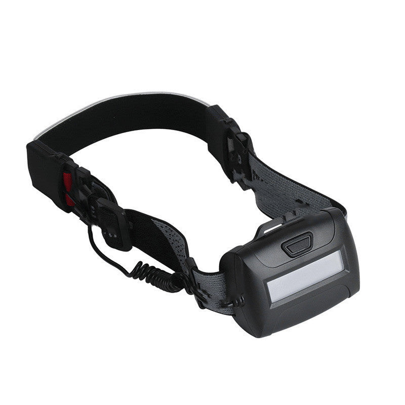 LED Headlamp Waterproof Rechargeable