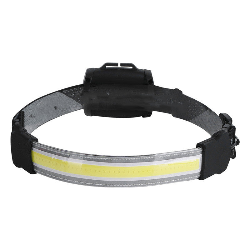 LED Headlamp Waterproof Rechargeable