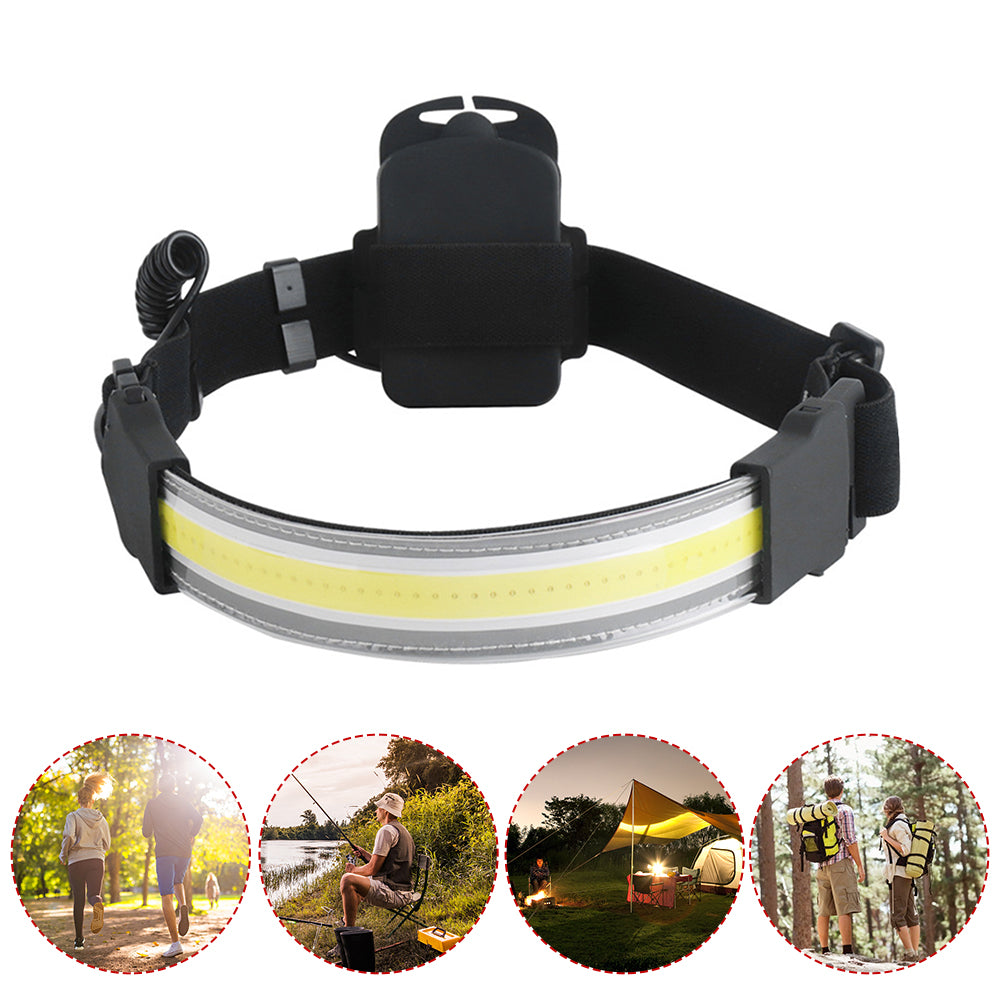 LED Headlamp Waterproof Rechargeable