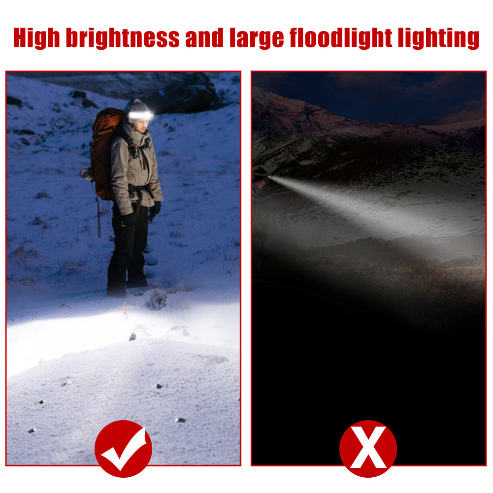 LED Headlamp Waterproof Rechargeable