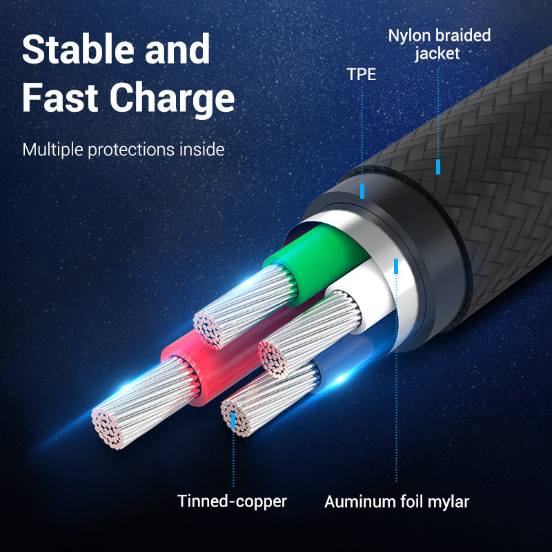 Nylon Fast Charger USB Type C Data Cable for Samsung